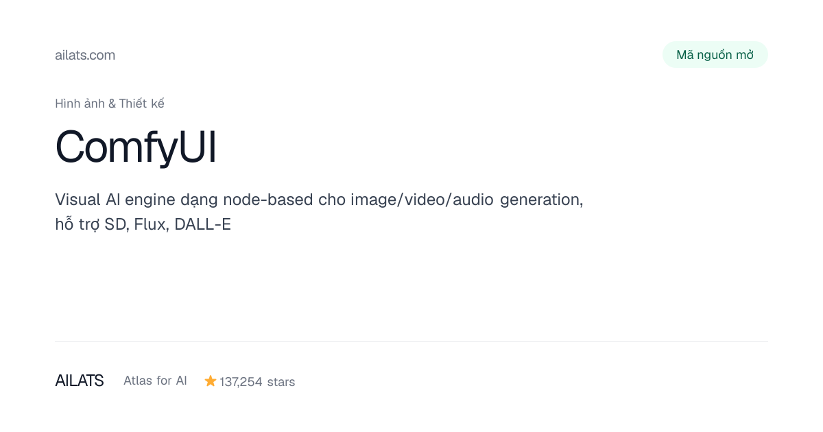 ComfyUI | Atlas for AI