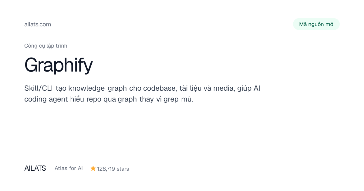 Graphify | Atlas for AI