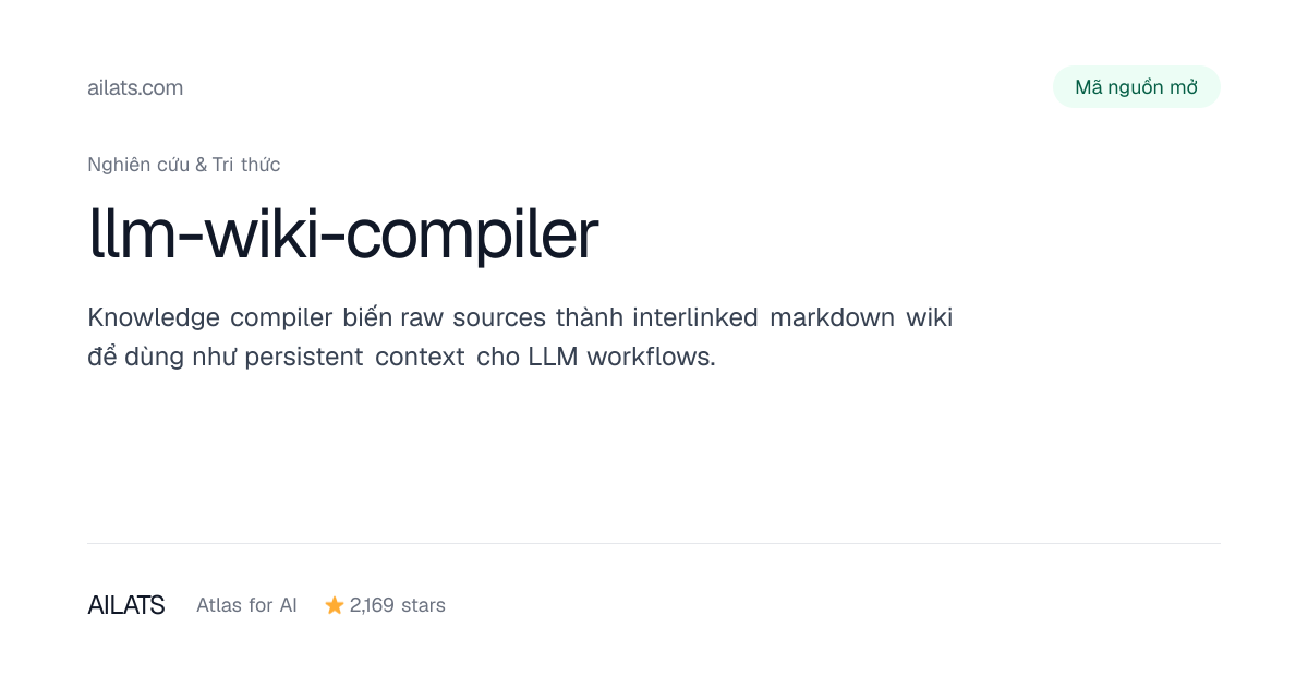 llm-wiki-compiler | Atlas for AI