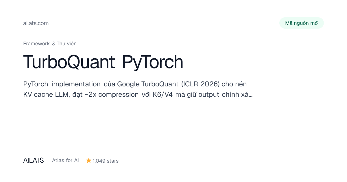 TurboQuant PyTorch | Atlas for AI